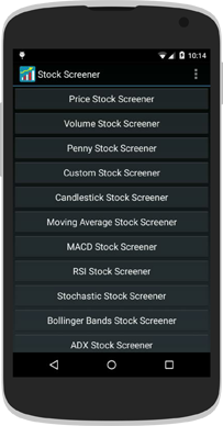 Bollinger bands ipad