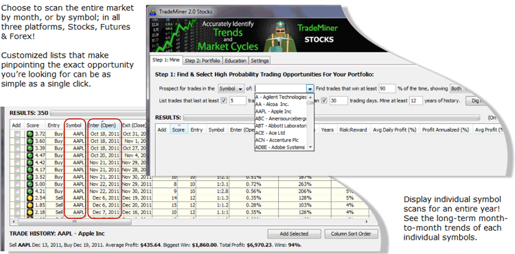 trademiner